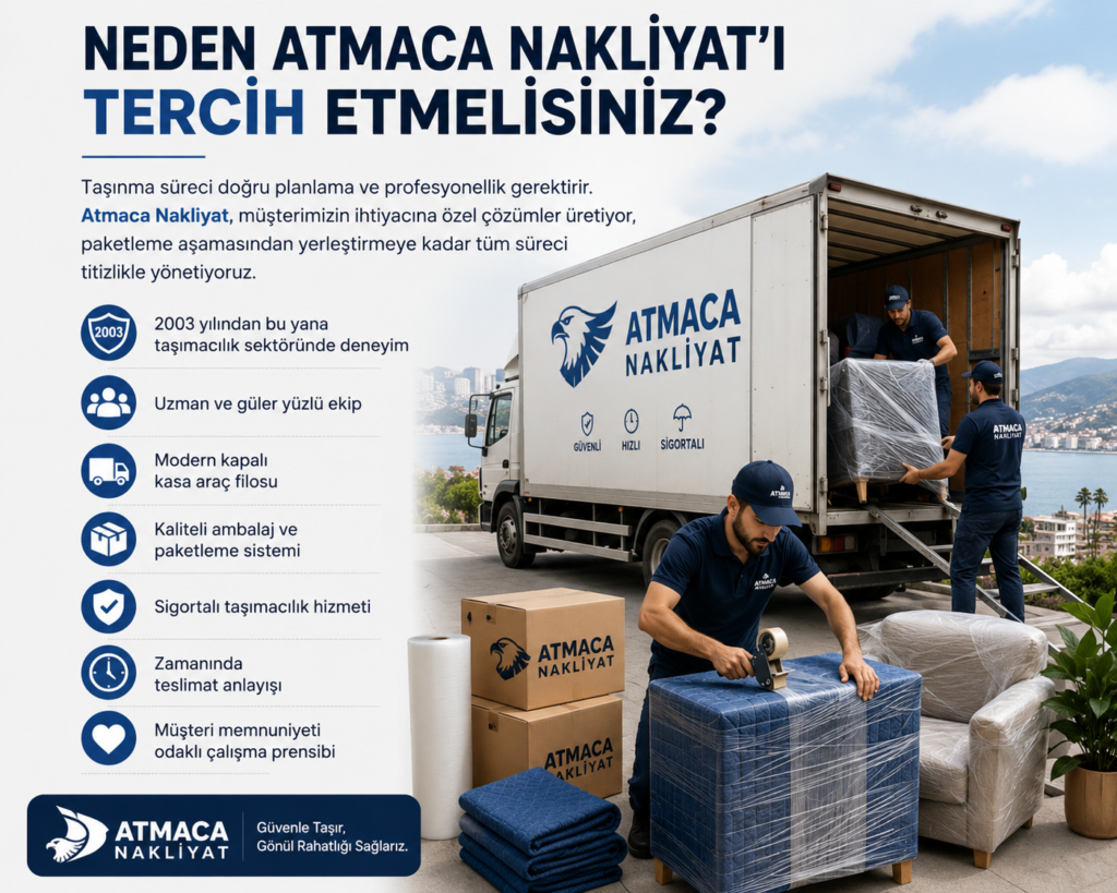 Neden Atmaca Nakliyat? Sorusunun cevabını anlatan metinler ve görsellerden oluşmaktadır